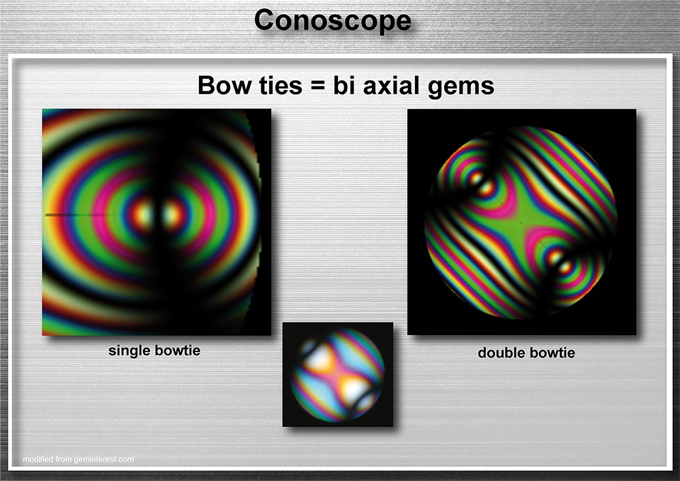 single and double bow tie - bi axial gems