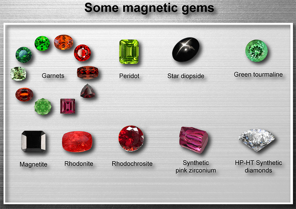 Garnets, peridos, start diopside, green tourmaline, magnetite, rhodonite, rhodochrosite, synthetic pink zirconium  synthetic diamonds