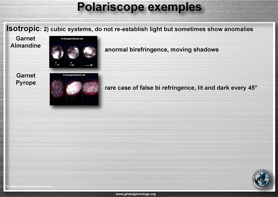 Polariscope: isotropic exemples, almandine garnet and Pyrope garnet.