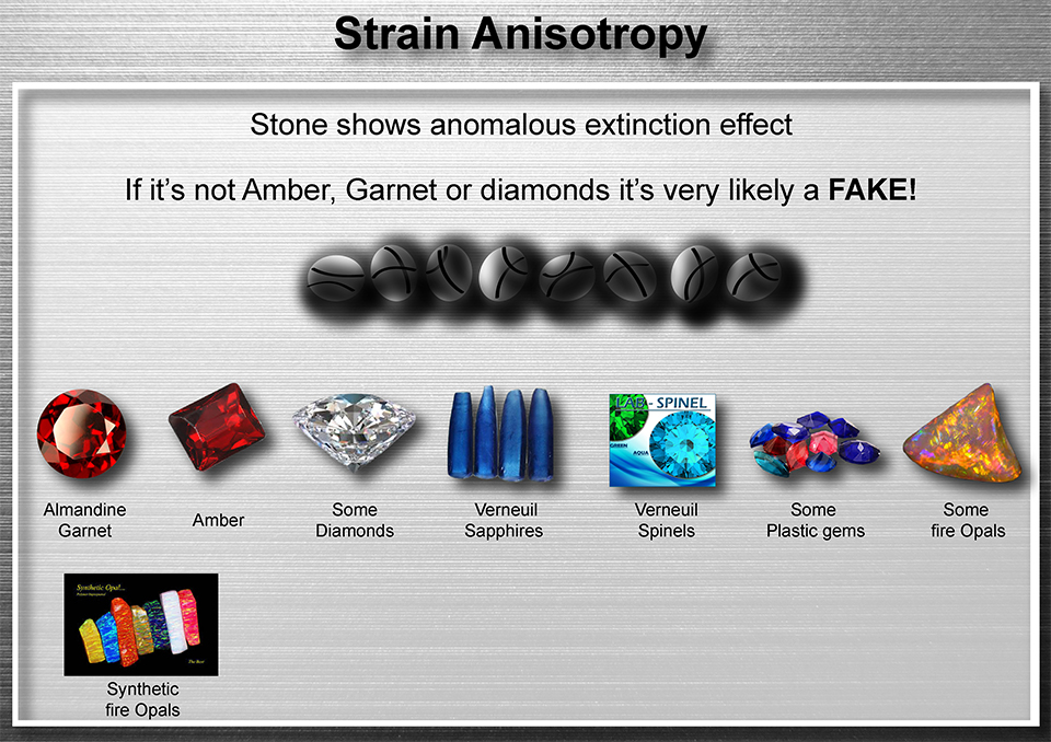 Strain anistropy, examples: almandine garnet, amber, some diamonds, Verneuil sapphires, some plastic gems and some opals