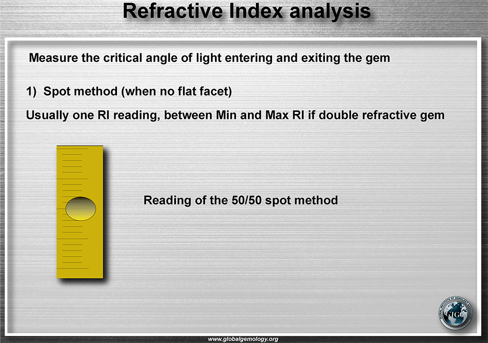 How to measure Refractive index analysis when the gem does not have a flat facet