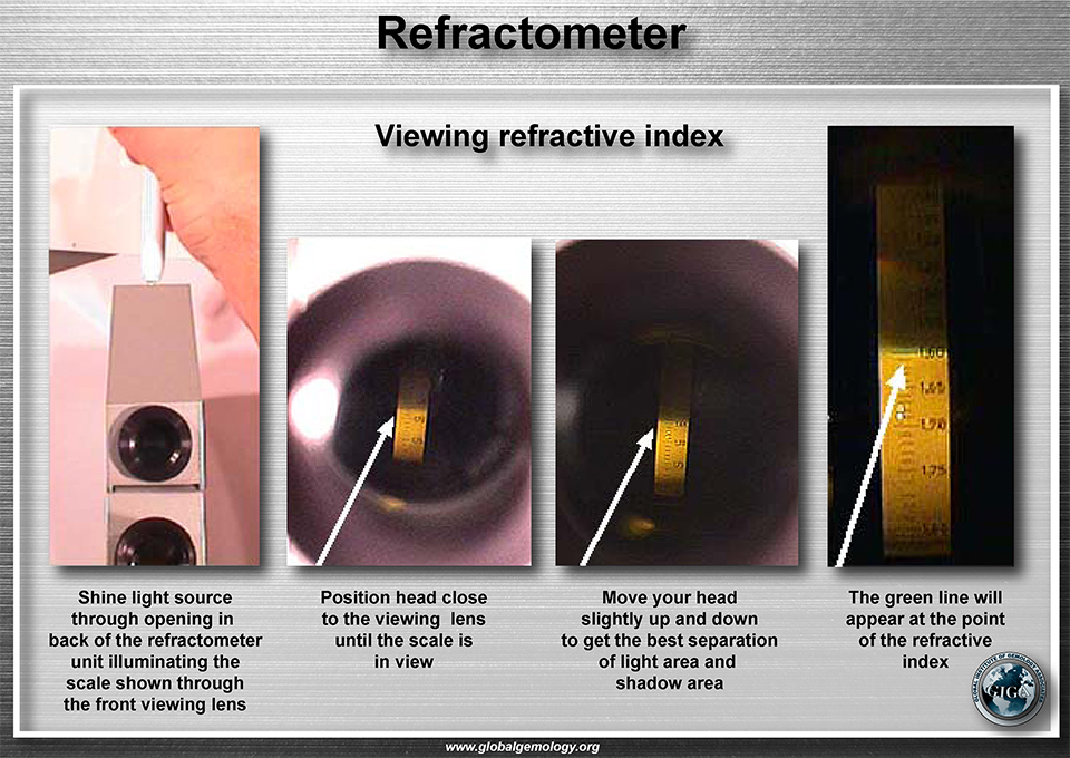 Viewing a refractive index in a refractometer